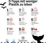tipps